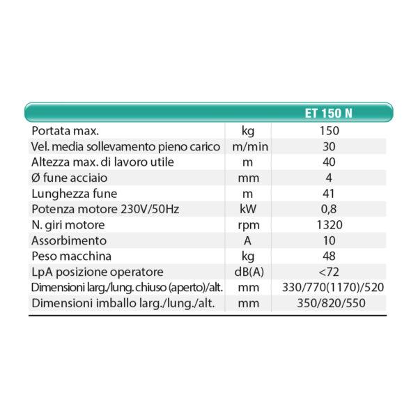 Imer International S.P.A. Elevatore Et150 New - 1141250